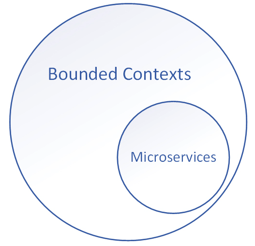 bc_and_ms
